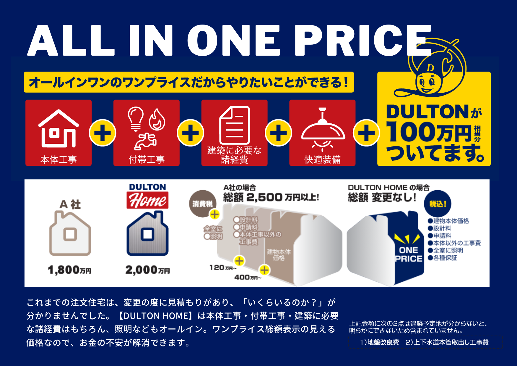 【DULTONHOME】商品説明スライド.png