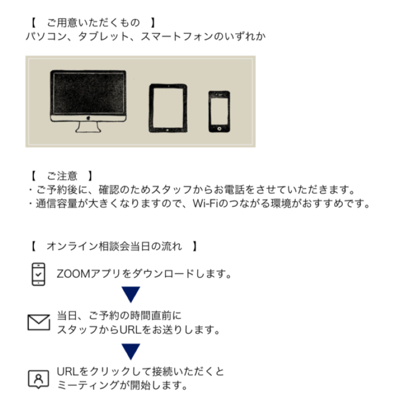 ZOOMの使い方.png