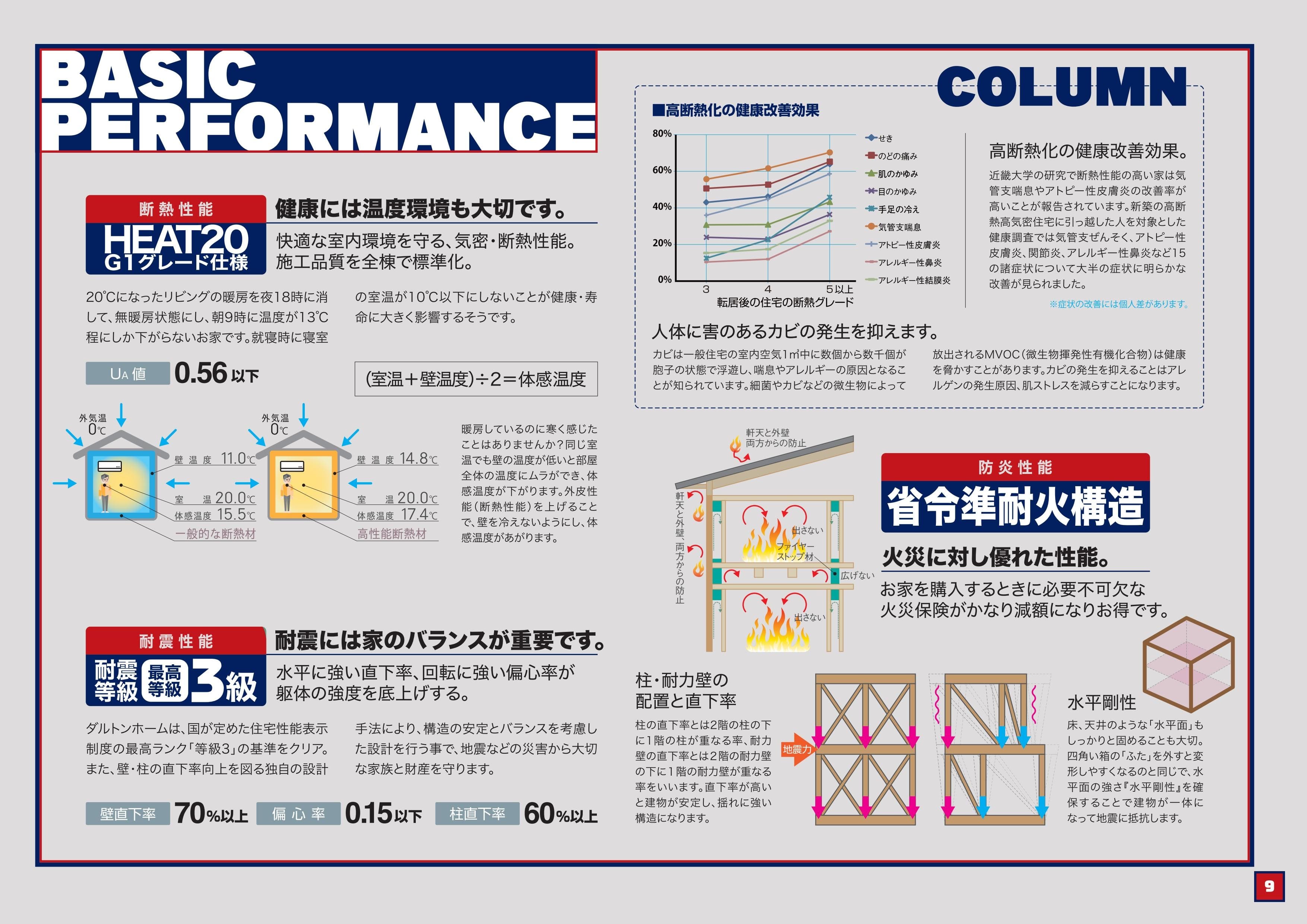 https://www.dultonhome-gifu-south.com/cmb/f0cef35ec054ebee7d02c870a83bed8831c352c5.jpg