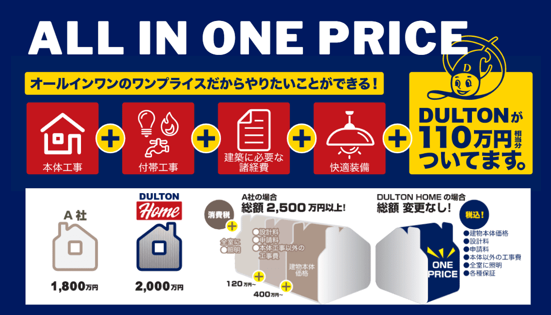スクリーンショット 2023-04-07 111252.png